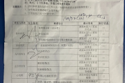 郑州市深圳入职体检有问题咨询，深圳入户体检问题咨询